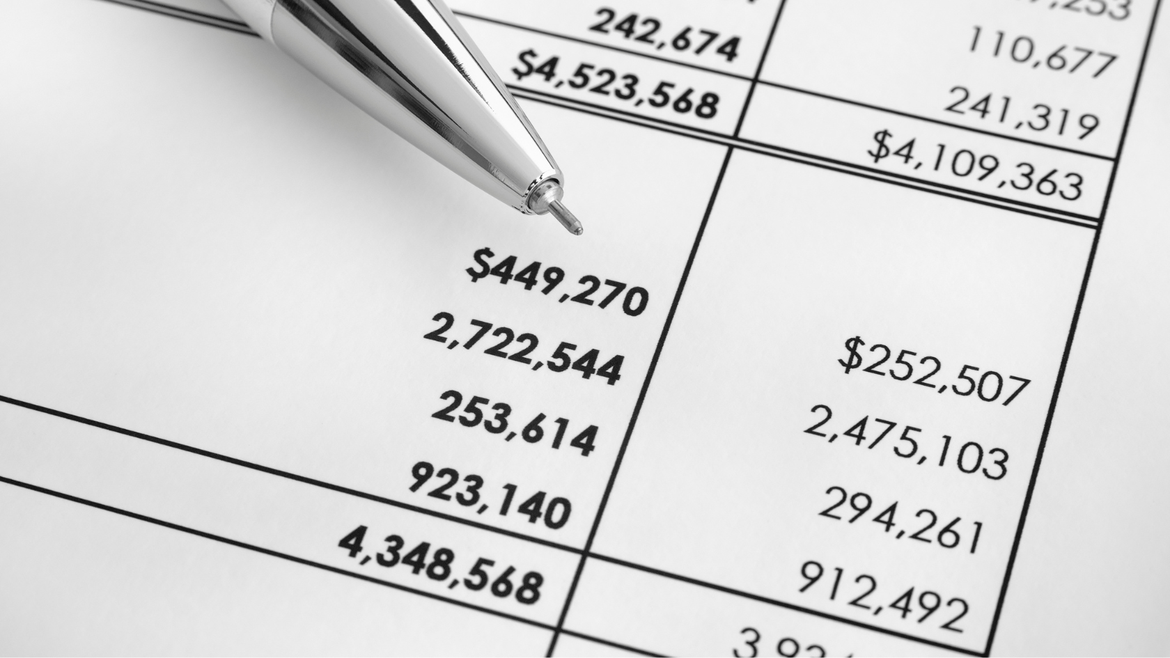 financial statements